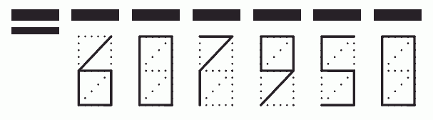 Пример заполнения индекса 607950