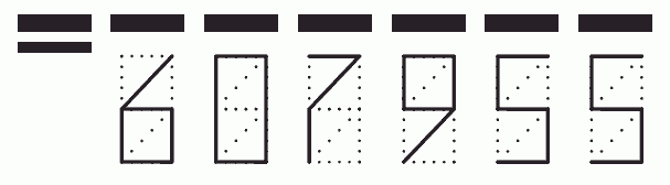 Пример заполнения индекса 607955