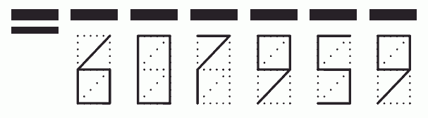 Пример заполнения индекса 607959