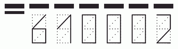 Пример заполнения индекса 610002