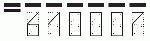 Пример заполнения индекса 610007