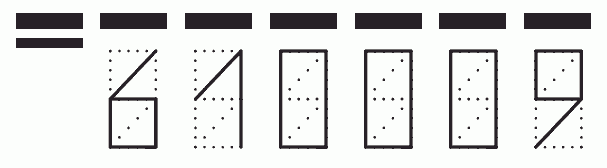 Пример заполнения индекса 610009