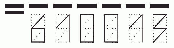 Пример заполнения индекса 610013