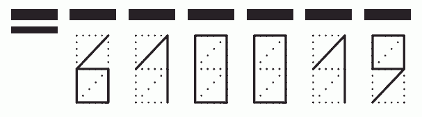 Пример заполнения индекса 610019