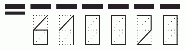 Пример заполнения индекса 610020