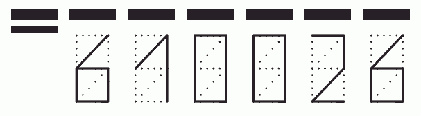 Пример заполнения индекса 610026