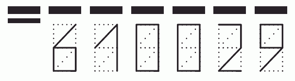 Пример заполнения индекса 610029