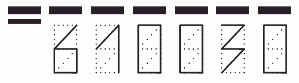 Пример заполнения индекса 610030