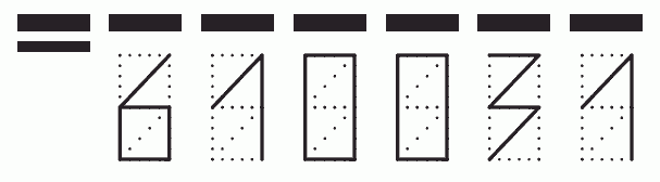 Пример заполнения индекса 610031