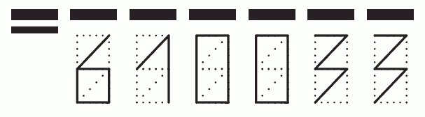 Пример заполнения индекса 610033