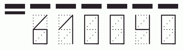 Пример заполнения индекса 610040