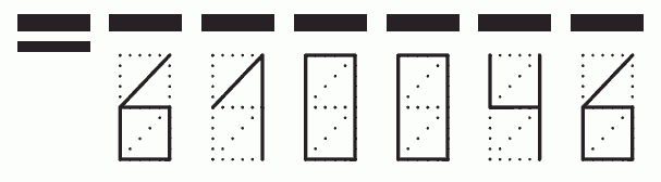 Пример заполнения индекса 610046