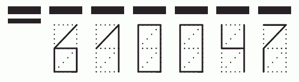 Пример заполнения индекса 610047