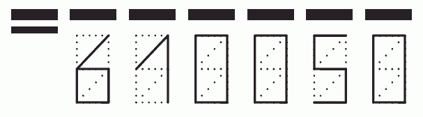 Пример заполнения индекса 610050