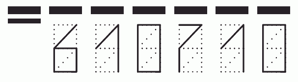 Пример заполнения индекса 610710