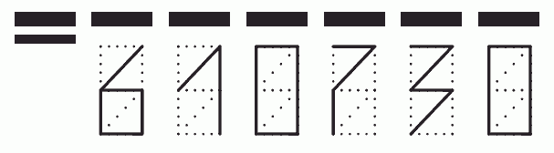 Пример заполнения индекса 610730