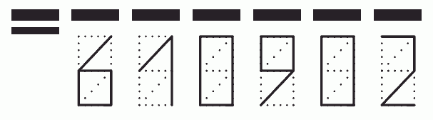 Пример заполнения индекса 610902