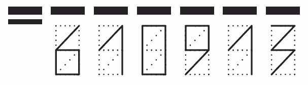 Пример заполнения индекса 610913