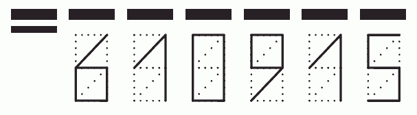 Пример заполнения индекса 610915