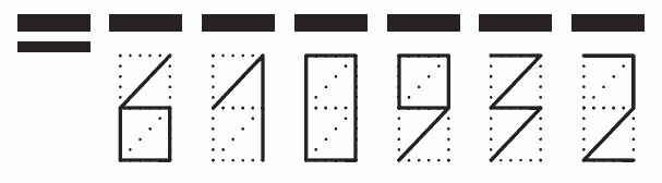 Пример заполнения индекса 610932