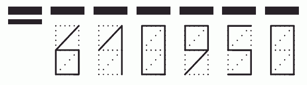 Пример заполнения индекса 610950