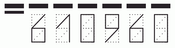 Пример заполнения индекса 610960