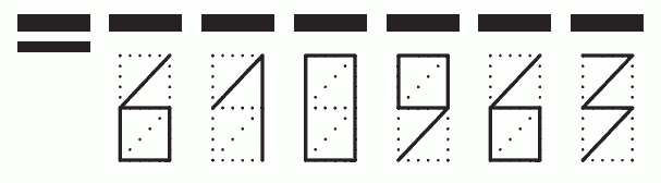 Пример заполнения индекса 610963