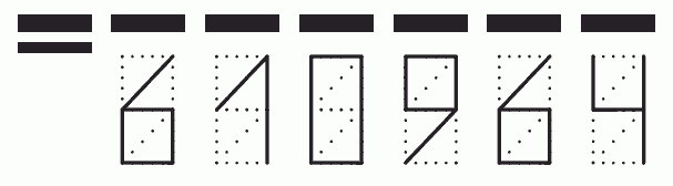 Пример заполнения индекса 610964