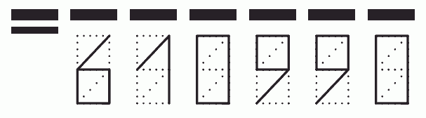 Пример заполнения индекса 610990