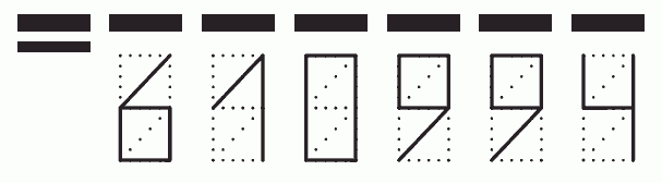 Пример заполнения индекса 610994