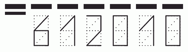 Пример заполнения индекса 612010