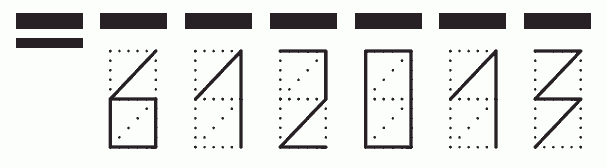 Пример заполнения индекса 612013