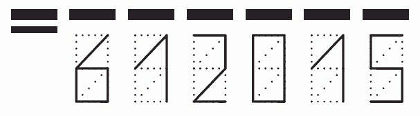 Пример заполнения индекса 612015