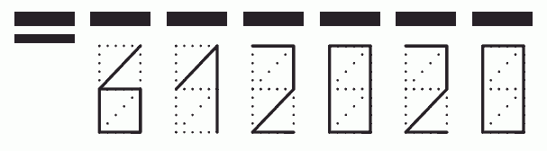 Пример заполнения индекса 612020