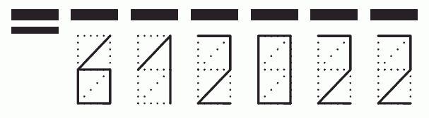 Пример заполнения индекса 612022