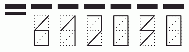 Пример заполнения индекса 612030