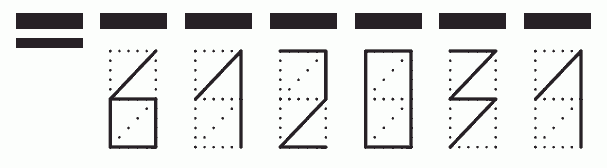 Пример заполнения индекса 612031