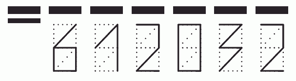 Пример заполнения индекса 612032