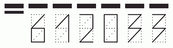 Пример заполнения индекса 612033