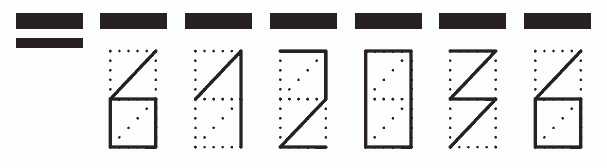 Пример заполнения индекса 612036