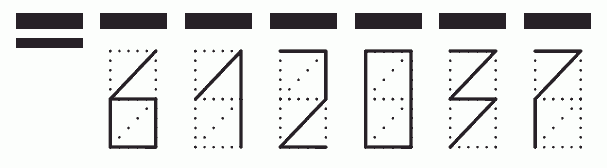 Пример заполнения индекса 612037