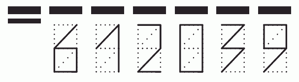 Пример заполнения индекса 612039