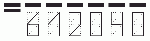 Пример заполнения индекса 612040