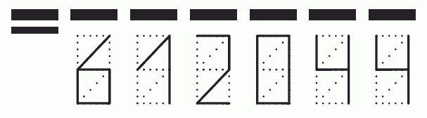 Пример заполнения индекса 612044