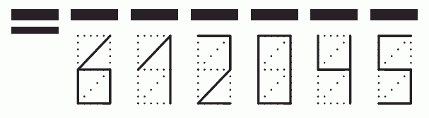 Пример заполнения индекса 612045