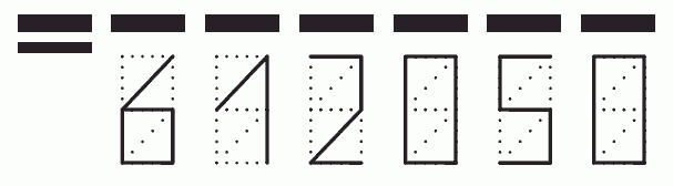 Пример заполнения индекса 612050