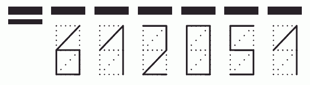 Пример заполнения индекса 612051