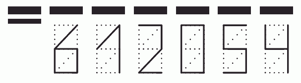 Пример заполнения индекса 612054