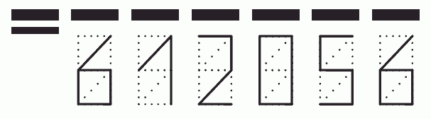 Пример заполнения индекса 612056