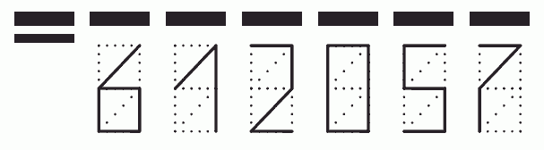 Пример заполнения индекса 612057